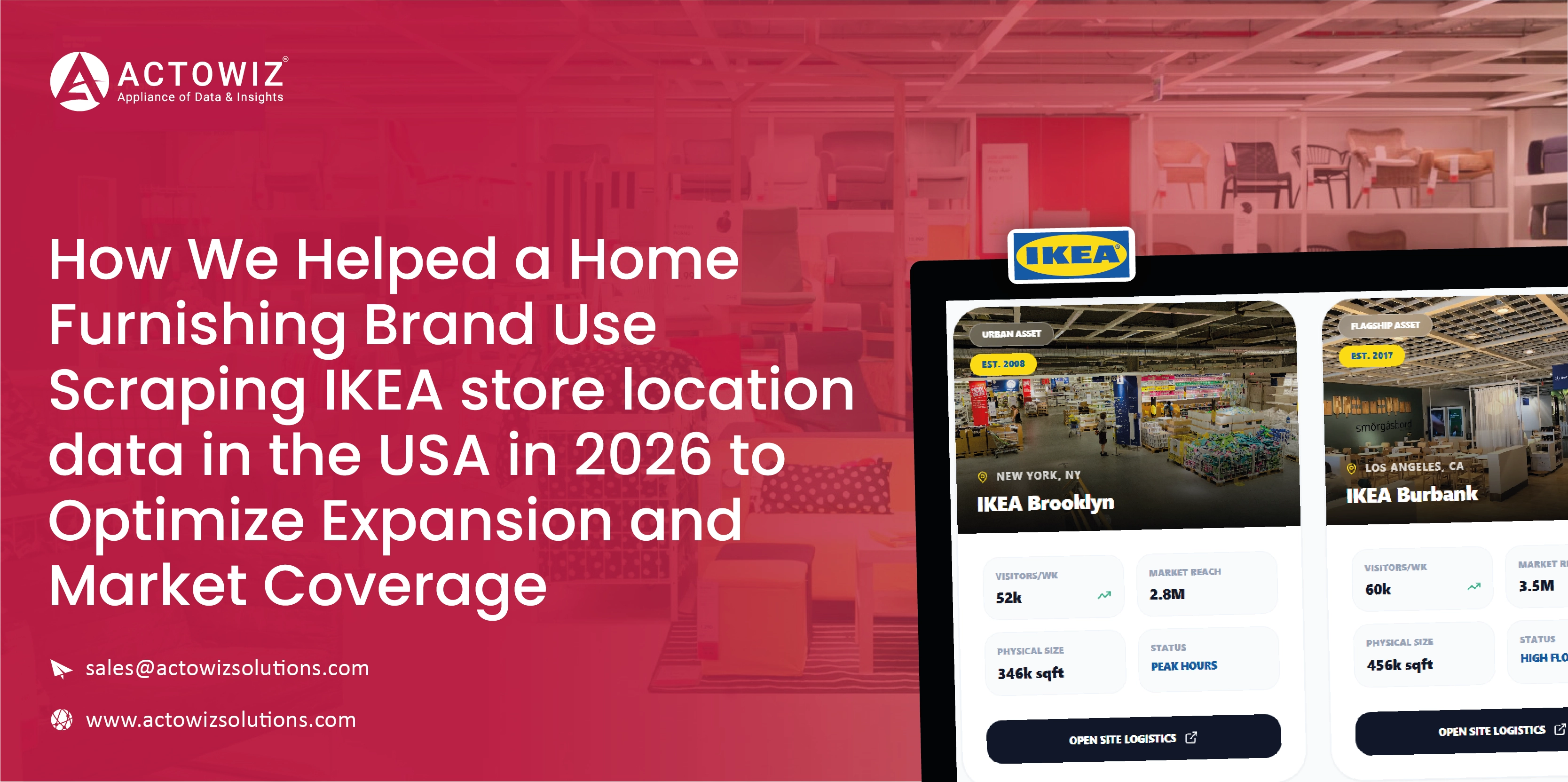 Navratri Mega Sale Price Tracking